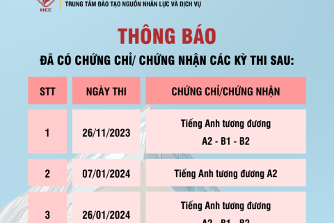 _THÔNG BÁO (2)