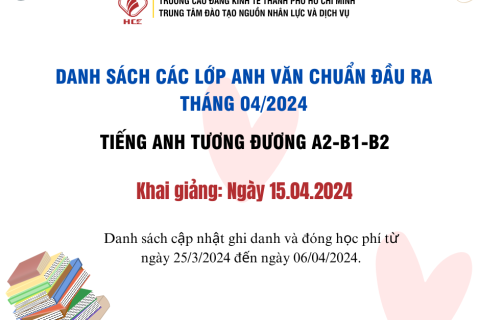 DANH SACH LỚP HỌC