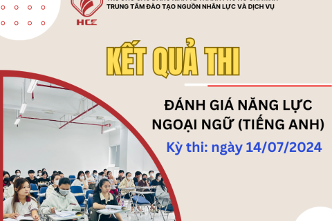KẾT QUẢ THI
