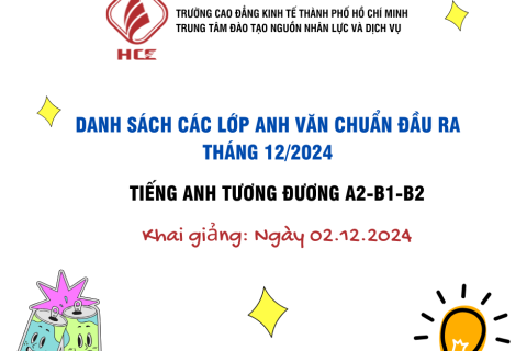 DANH SACH LỚP HỌC TIẾNG ANH