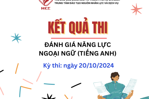 KẾT QUẢ THI