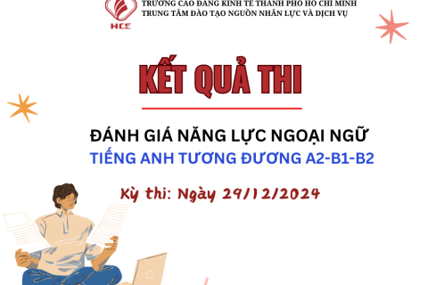 KẾT QUẢ THI
