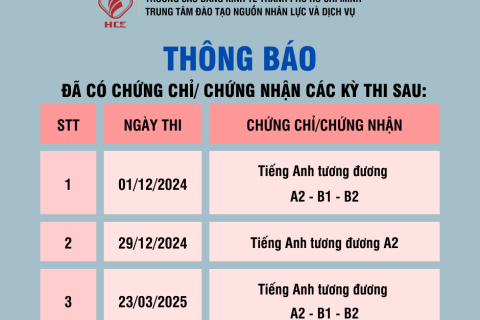 _THÔNG BÁO (2)