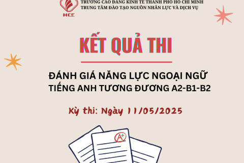 KẾT QUẢ THI