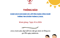 DANH SACH LỚP HỌC TIN HỌC