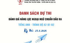 DANH SÁCH DỰ THI (2)